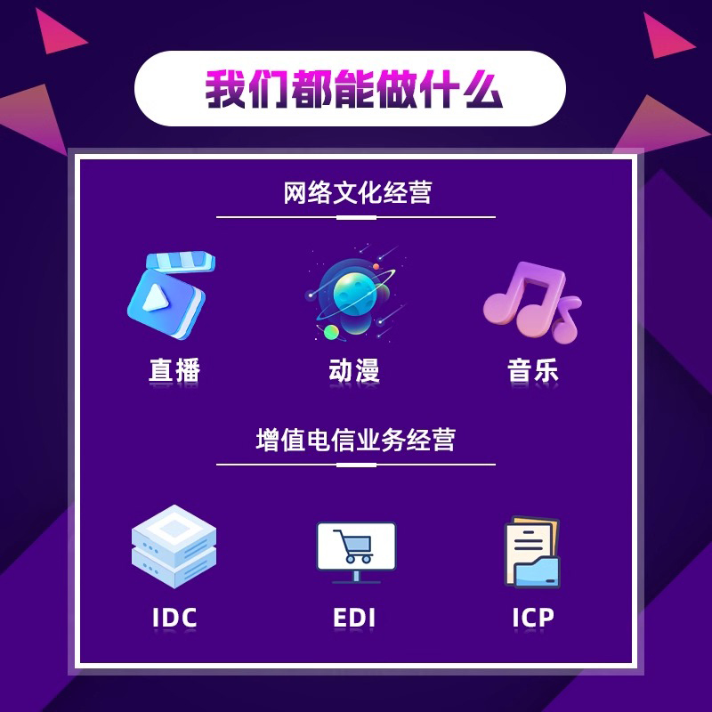 增值電信業(yè)務(wù)與基礎(chǔ)電信業(yè)務(wù) 分類、特點(diǎn)與發(fā)展趨勢