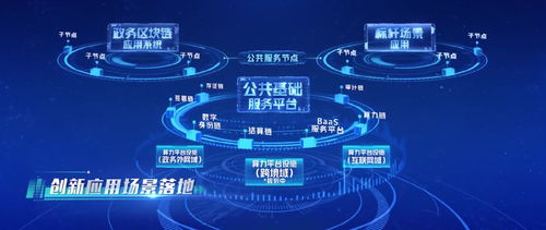 創(chuàng)見市北丨區(qū)塊鏈與隱私計(jì)算 浦江數(shù)鏈護(hù)航城市數(shù)字化轉(zhuǎn)型的科技基石